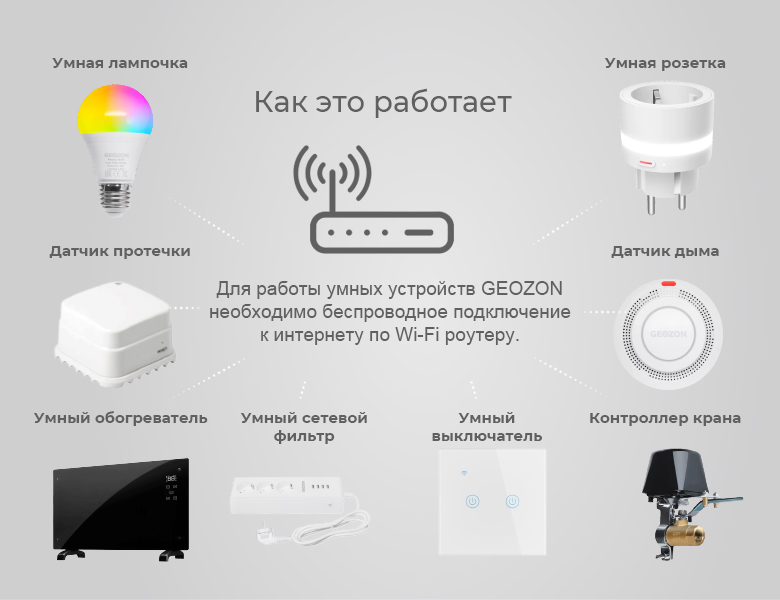 Приложение geozon guard не работает на huawei